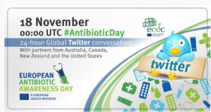24-h Twitter Conversation #AntibioticDay